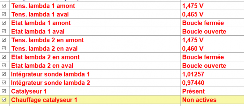 Valeur à chaud des sondes lambda