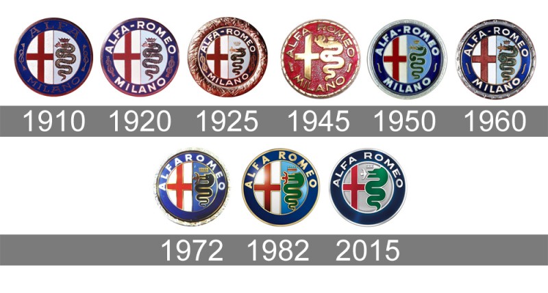 Histoire-logo-Alfa-Romeo.jpg